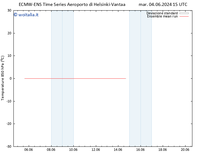 Temp. 850 hPa ECMWFTS mar 11.06.2024 15 UTC