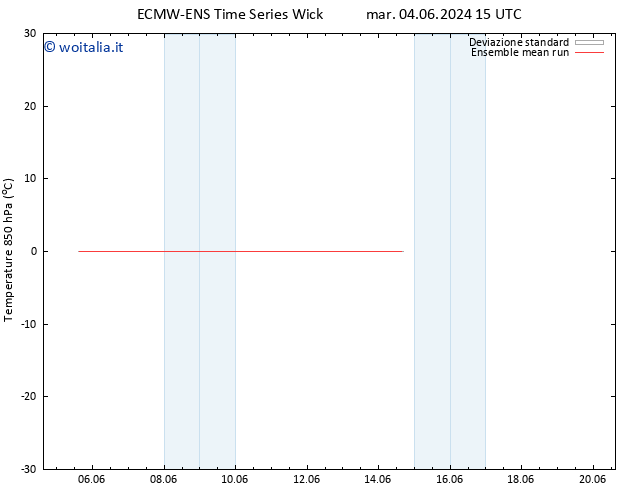 Temp. 850 hPa ECMWFTS mer 05.06.2024 15 UTC