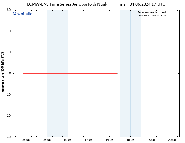 Temp. 850 hPa ECMWFTS mer 05.06.2024 17 UTC