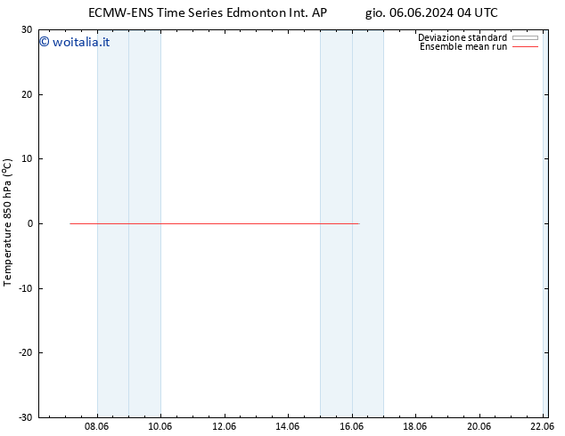 Temp. 850 hPa ECMWFTS ven 07.06.2024 04 UTC