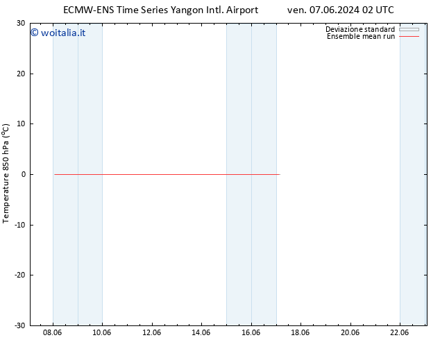 Temp. 850 hPa ECMWFTS mar 11.06.2024 02 UTC