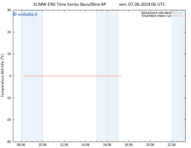 Temp. 850 hPa ECMWFTS sab 15.06.2024 06 UTC