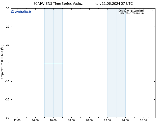 Temp. 850 hPa ECMWFTS gio 13.06.2024 07 UTC