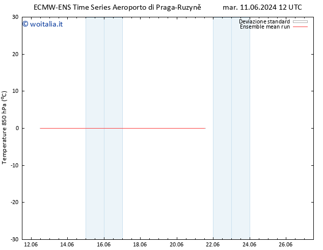 Temp. 850 hPa ECMWFTS gio 13.06.2024 12 UTC