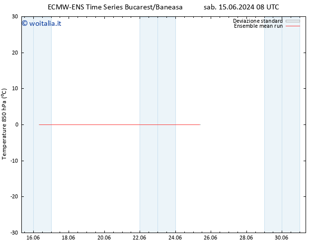 Temp. 850 hPa ECMWFTS mar 18.06.2024 08 UTC