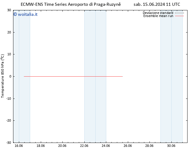 Temp. 850 hPa ECMWFTS mar 18.06.2024 11 UTC