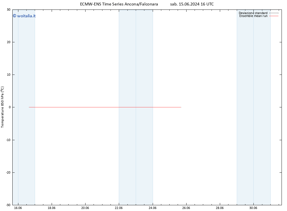 Temp. 850 hPa ECMWFTS dom 16.06.2024 16 UTC