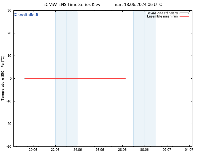 Temp. 850 hPa ECMWFTS ven 21.06.2024 06 UTC