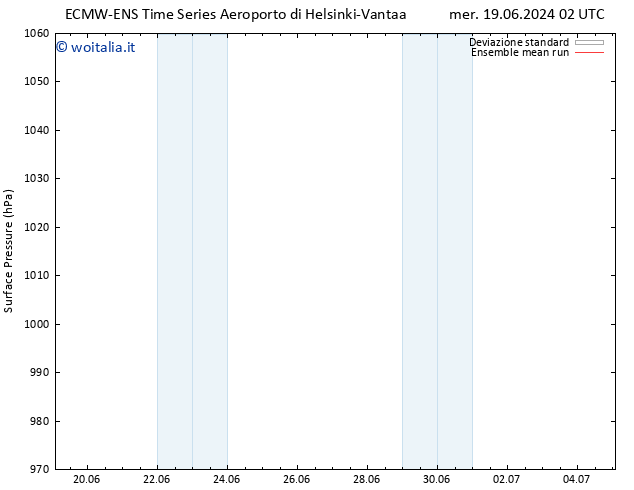 Pressione al suolo ECMWFTS gio 20.06.2024 02 UTC