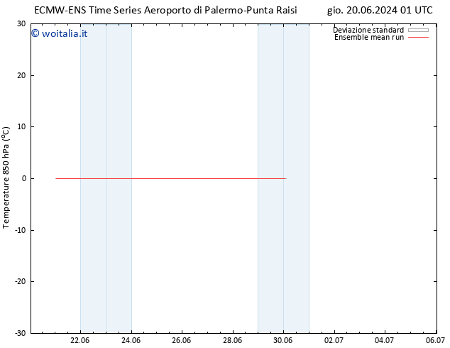 Temp. 850 hPa ECMWFTS sab 22.06.2024 01 UTC