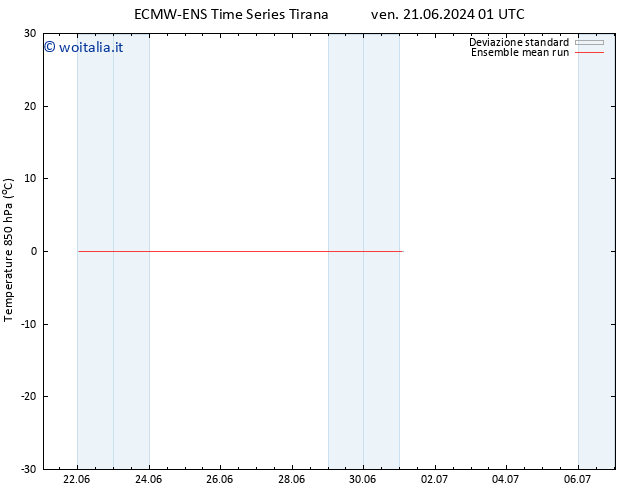 Temp. 850 hPa ECMWFTS lun 24.06.2024 01 UTC