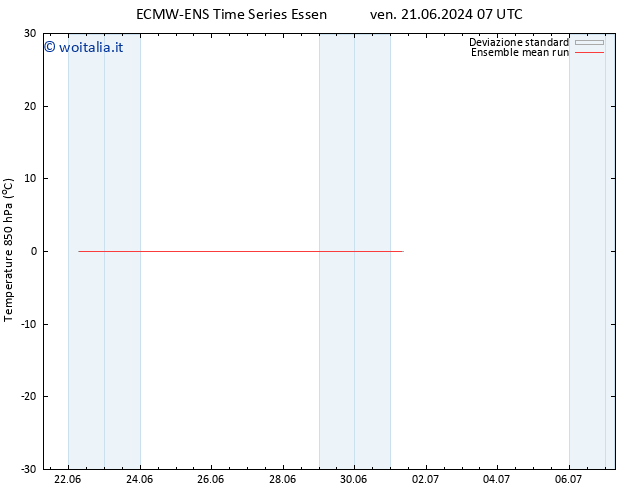 Temp. 850 hPa ECMWFTS lun 01.07.2024 07 UTC