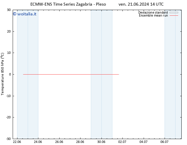 Temp. 850 hPa ECMWFTS mer 26.06.2024 14 UTC