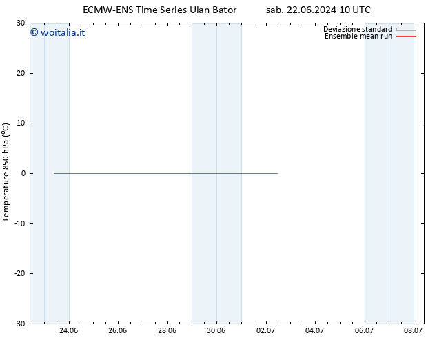 Temp. 850 hPa ECMWFTS dom 23.06.2024 10 UTC