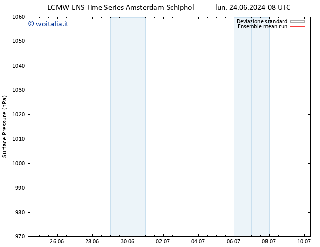 Pressione al suolo ECMWFTS mar 25.06.2024 08 UTC