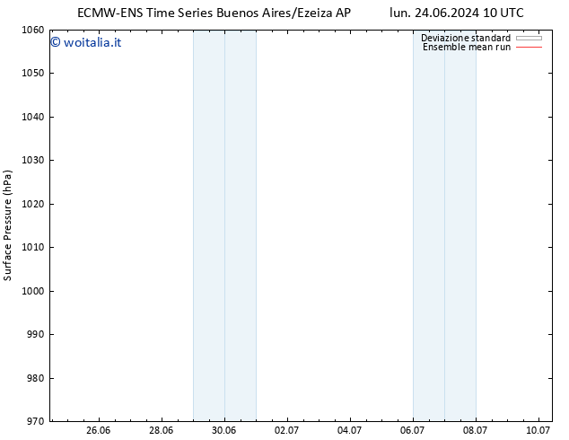 Pressione al suolo ECMWFTS mar 25.06.2024 10 UTC