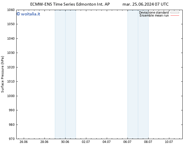 Pressione al suolo ECMWFTS mer 26.06.2024 07 UTC