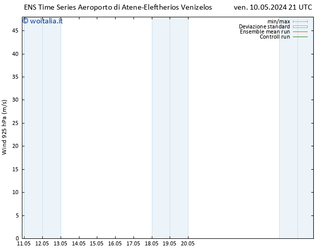 Vento 925 hPa GEFS TS ven 17.05.2024 09 UTC