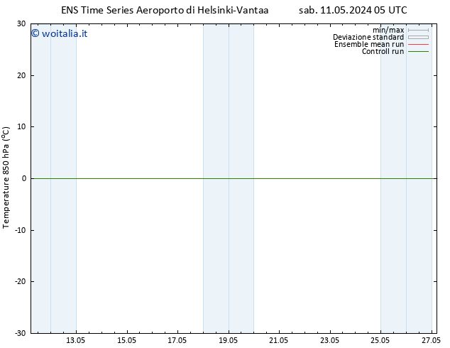 Temp. 850 hPa GEFS TS ven 17.05.2024 23 UTC