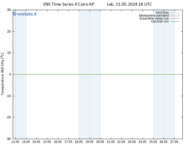 Temp. 850 hPa GEFS TS dom 12.05.2024 12 UTC