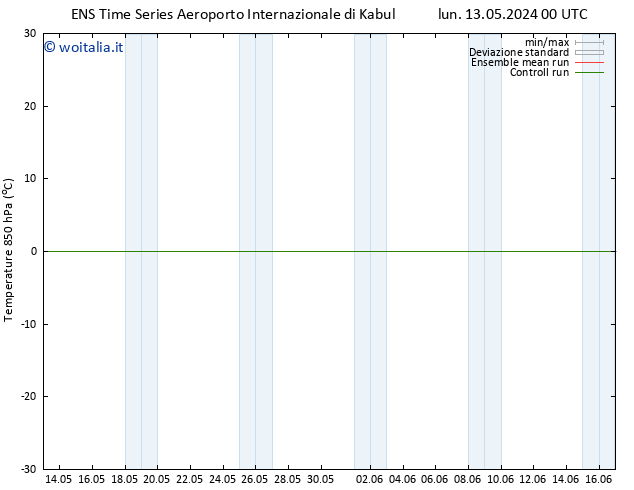 Temp. 850 hPa GEFS TS lun 13.05.2024 06 UTC