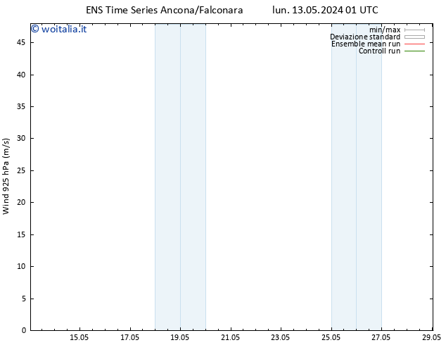 Vento 925 hPa GEFS TS mer 15.05.2024 13 UTC