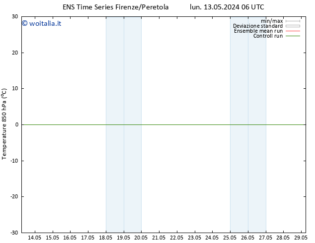 Temp. 850 hPa GEFS TS lun 20.05.2024 12 UTC