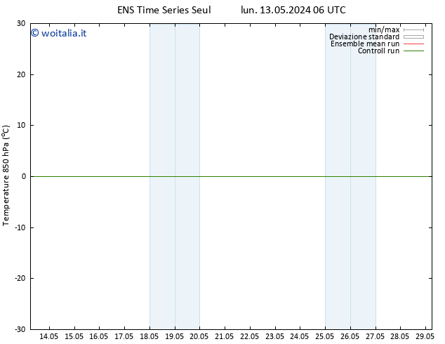 Temp. 850 hPa GEFS TS lun 13.05.2024 12 UTC