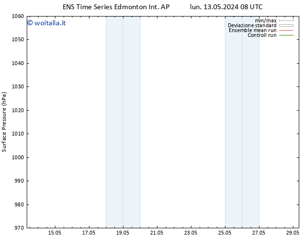 Pressione al suolo GEFS TS mar 14.05.2024 08 UTC