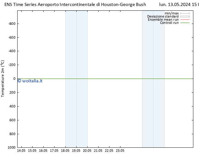 Temperatura (2m) GEFS TS mer 15.05.2024 15 UTC