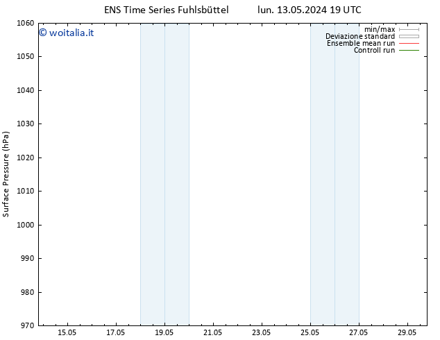 Pressione al suolo GEFS TS lun 20.05.2024 19 UTC