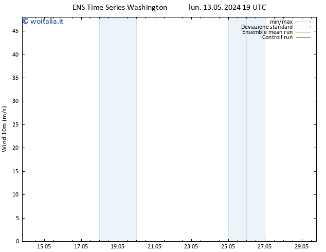 Vento 10 m GEFS TS sab 18.05.2024 13 UTC