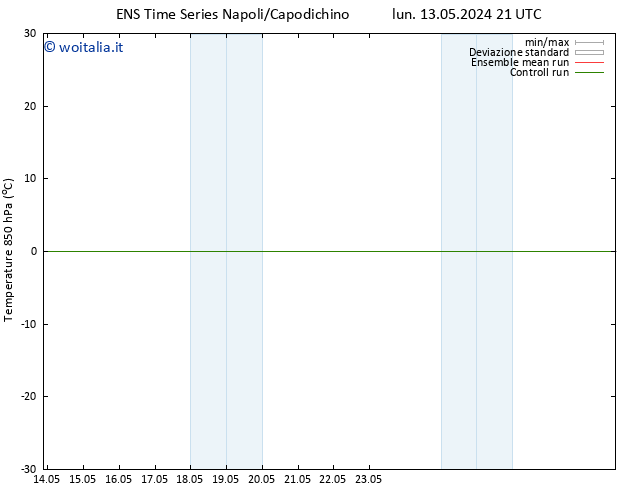 Temp. 850 hPa GEFS TS gio 16.05.2024 15 UTC