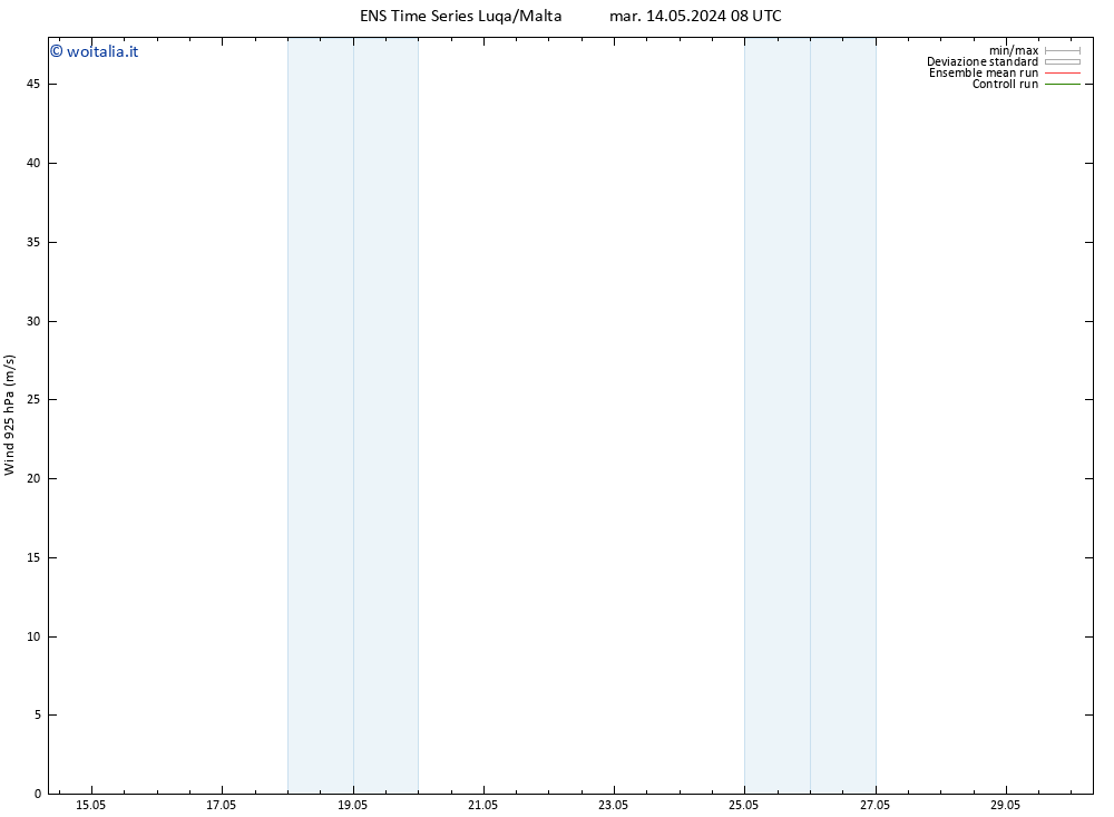 Vento 925 hPa GEFS TS mar 14.05.2024 08 UTC
