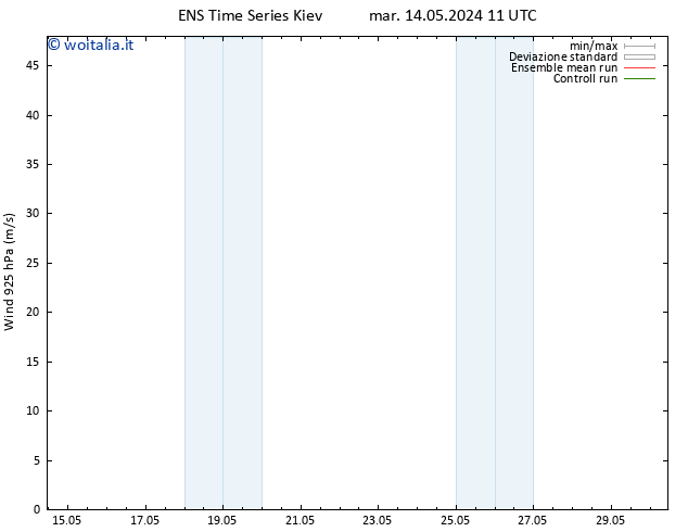 Vento 925 hPa GEFS TS mer 15.05.2024 17 UTC