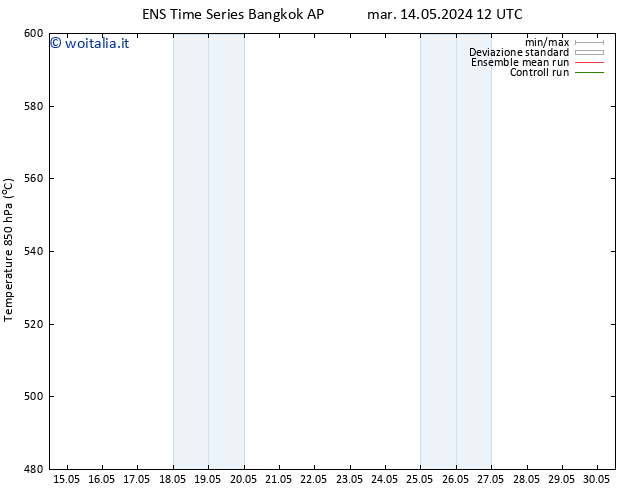 Height 500 hPa GEFS TS dom 19.05.2024 00 UTC