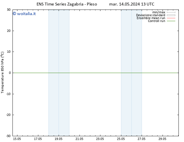 Temp. 850 hPa GEFS TS mer 15.05.2024 19 UTC