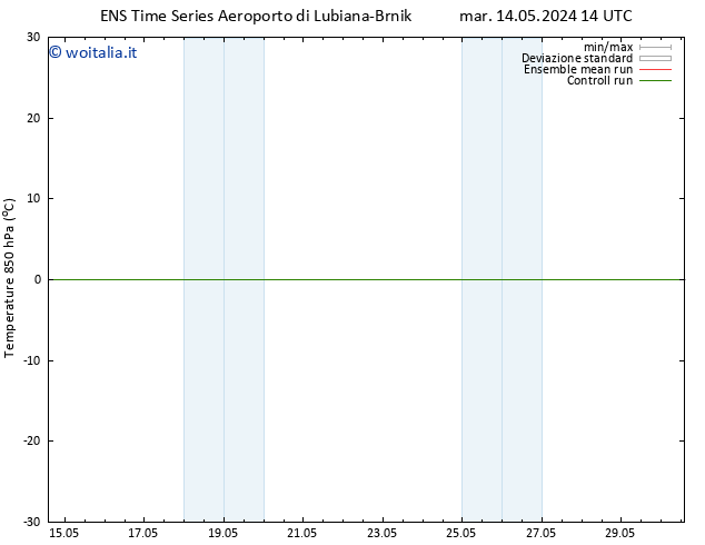Temp. 850 hPa GEFS TS mer 22.05.2024 14 UTC