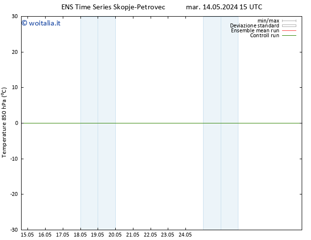 Temp. 850 hPa GEFS TS ven 17.05.2024 09 UTC