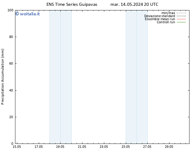 Precipitation accum. GEFS TS ven 17.05.2024 20 UTC