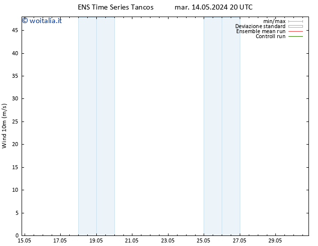 Vento 10 m GEFS TS mar 28.05.2024 08 UTC