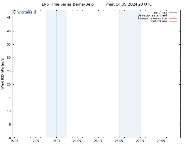 Vento 925 hPa GEFS TS mer 22.05.2024 08 UTC