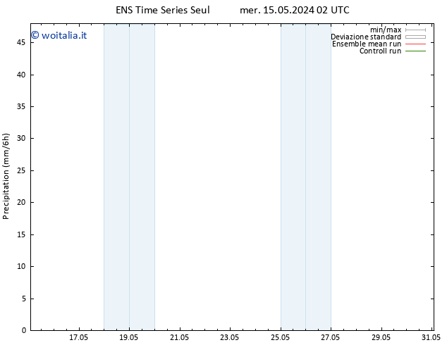 Precipitazione GEFS TS ven 31.05.2024 02 UTC