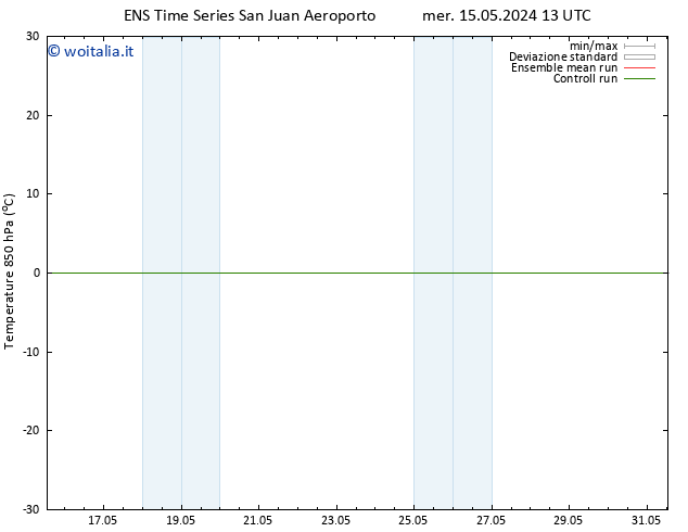 Temp. 850 hPa GEFS TS ven 24.05.2024 13 UTC