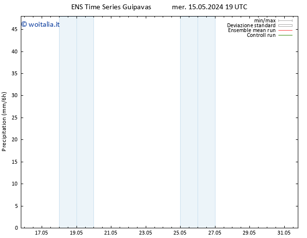 Precipitazione GEFS TS sab 18.05.2024 07 UTC