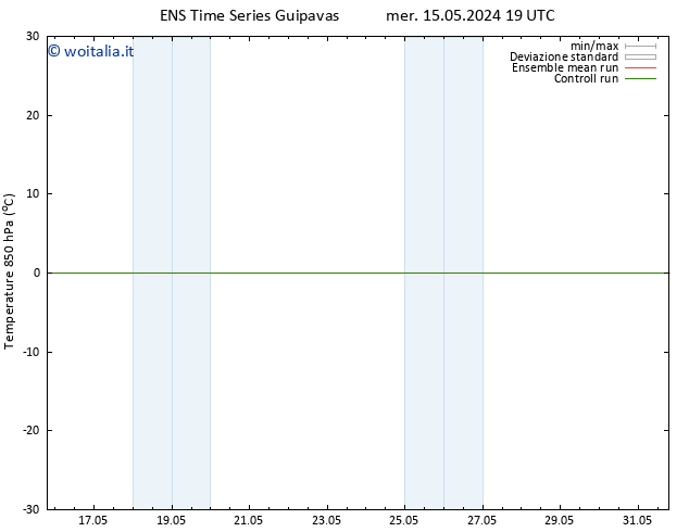 Temp. 850 hPa GEFS TS ven 31.05.2024 19 UTC