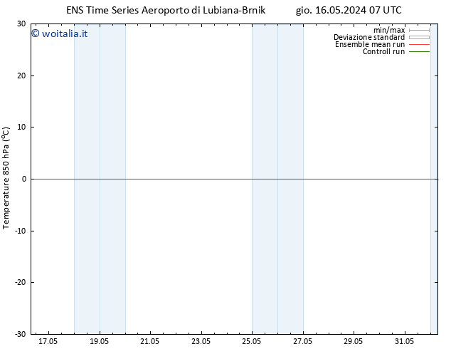 Temp. 850 hPa GEFS TS sab 25.05.2024 19 UTC