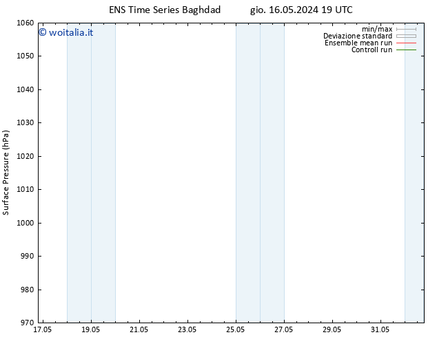 Pressione al suolo GEFS TS ven 24.05.2024 01 UTC