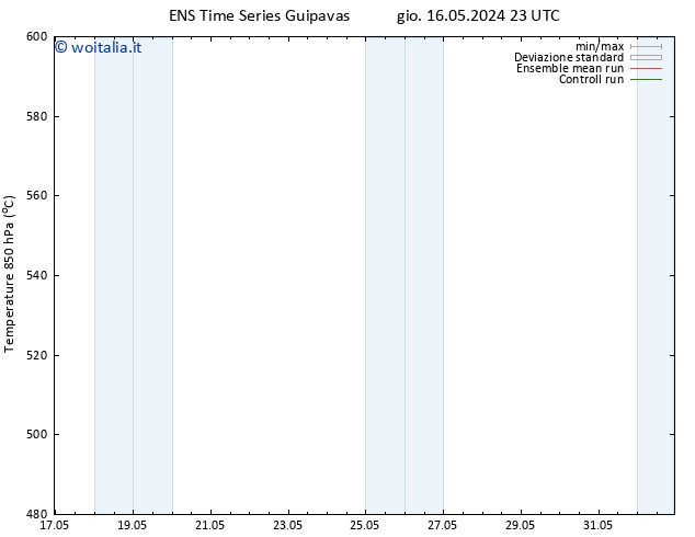 Height 500 hPa GEFS TS sab 18.05.2024 23 UTC