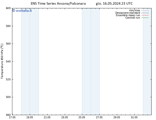 Height 500 hPa GEFS TS mar 21.05.2024 11 UTC